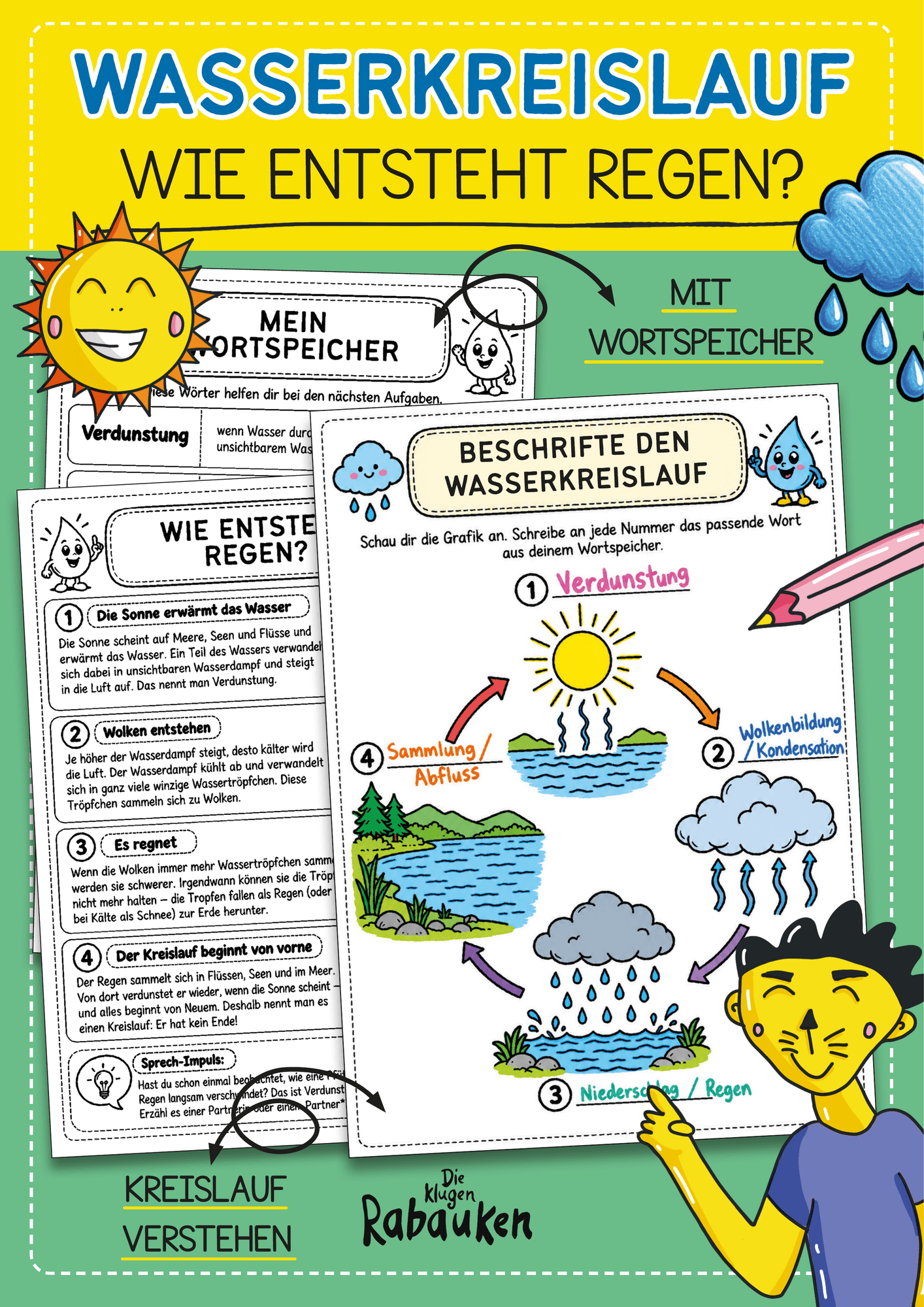 Wasserkreislauf einfach erklärt mit Lösung | Grundschule